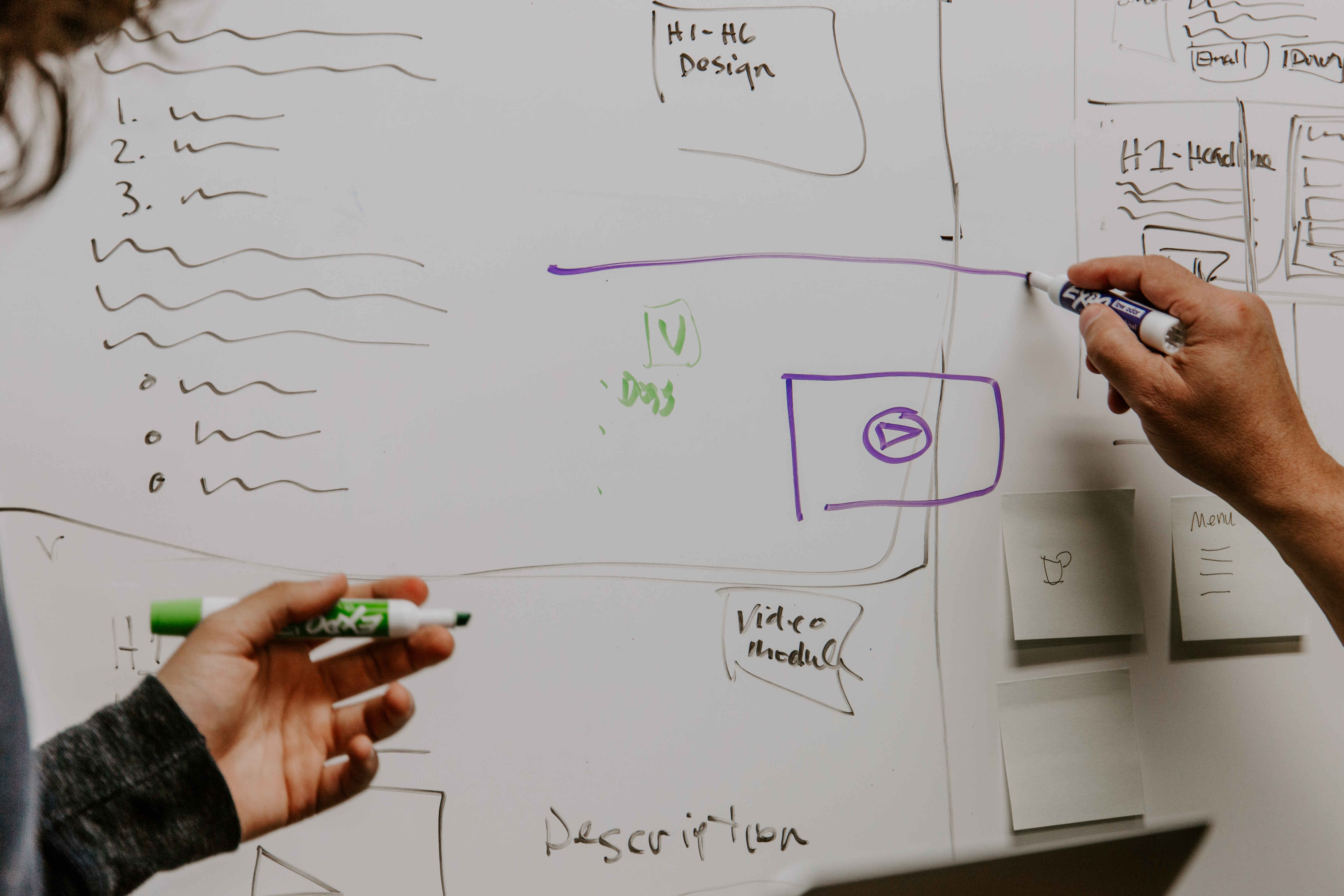 Two people writing on a white dry erase board